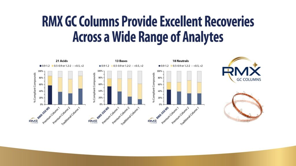 slides pittcon 2026 Slide11