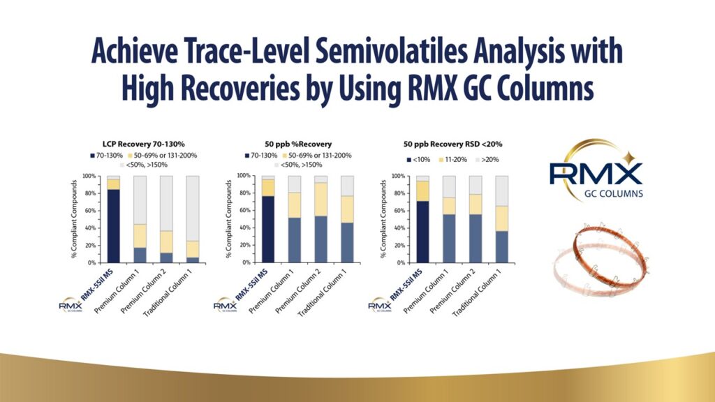 slides pittcon 2026 Slide4