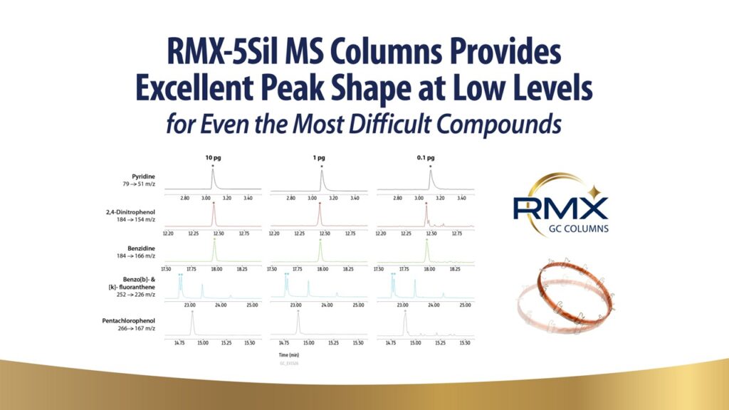 slides pittcon 2026 Slide9
