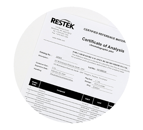 Rethinking Your Reference Standards Experience - teaser article GNSS3975 04