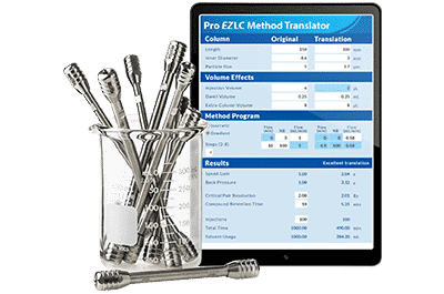 Pro EZLC method translator software running on a tablet computer beside a beaker of LC columns.