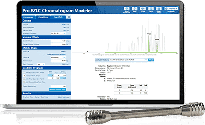 Pro EZLC chromatogram modeler software running on a laptop computer beside an LC column.